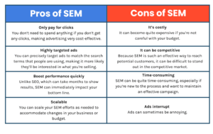 101-Back-to-School-Blog-Series-SEM-07-2023